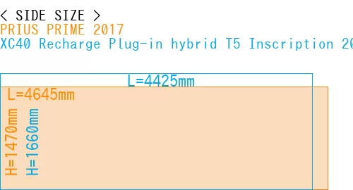 #PRIUS PRIME 2017 + XC40 Recharge Plug-in hybrid T5 Inscription 2018-
